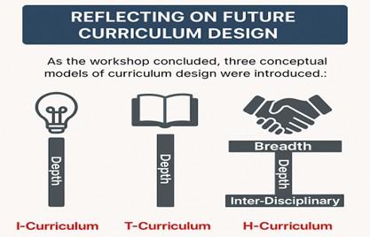 Reflecting on future curriculum design