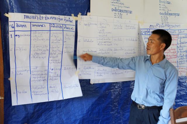 Head of village leading villagers present how to priority activities in Bolikhamxai