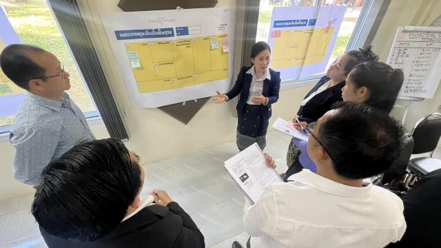 Group presentation