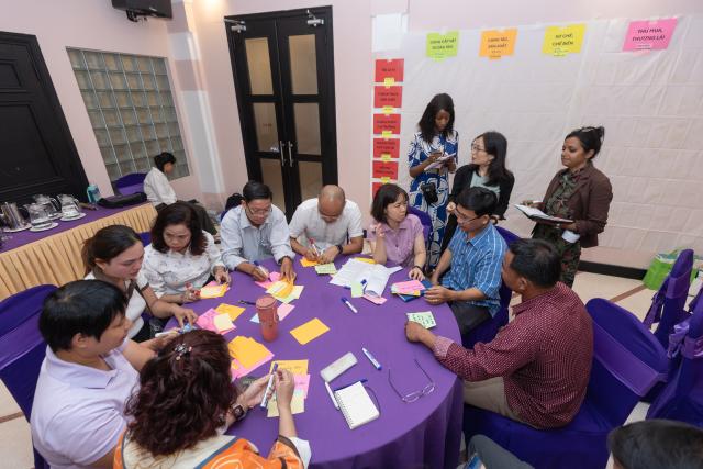 Group work