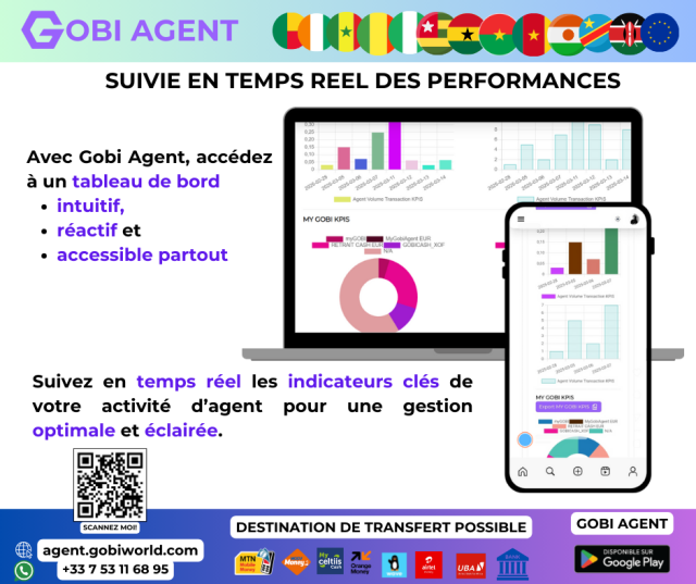 Affiche de présentation d'un produit digital